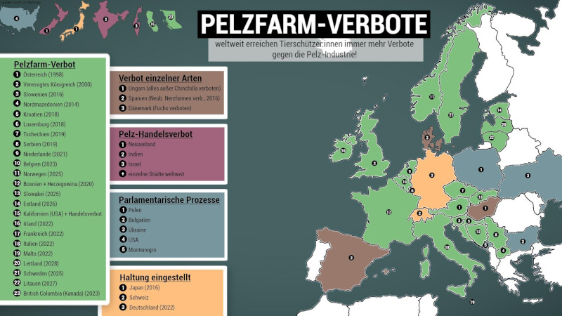 Europakarte mit je nach Pelzhandelstatus unterschiedlich farblich markiert